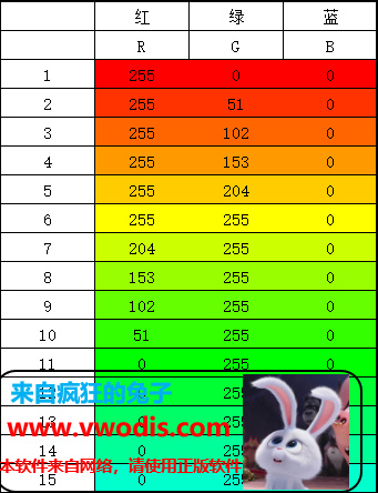 mib 30色氛围灯参数