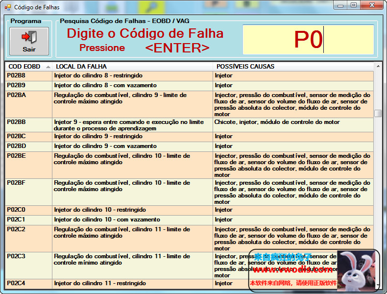 DICATEC 3.2 2018 FULL