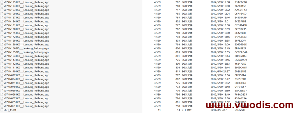大众斯柯达PQ平台方向机固件与曲线