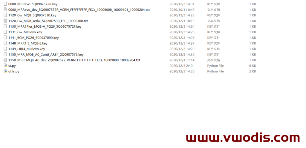 大众-斯柯达ACC激活码-一车一码-VW-SKODA-ACC activation code-One Car One Code