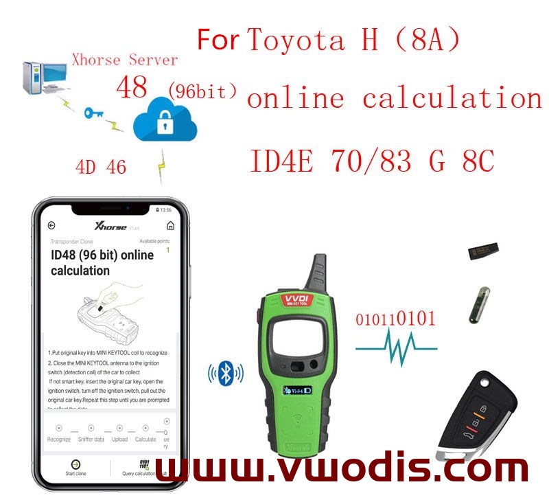 Global Version Xhorse VVDI Mini Key Tool Remote Key Programmer With Free 96bit 48-Clone Function Replace of VVDI Key Tool
