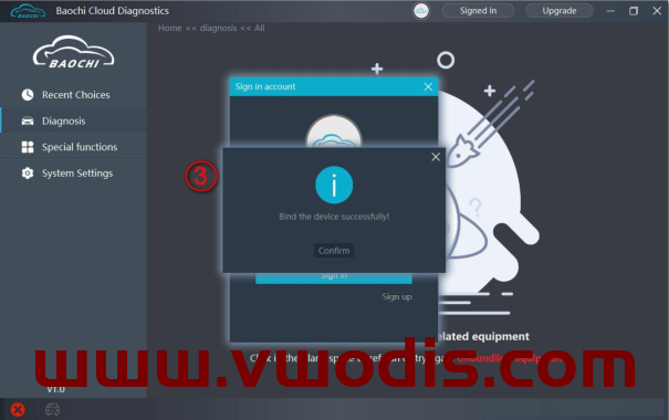SVCI ING BAOCHI云诊断