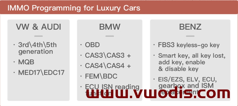 VVDI2-大平板New arrival Xhorse VVDI KEY TOOL PLUS Full Version VVDI2 VVDI MB VVDI PROG KEY TOOL MAX VVDI OBD