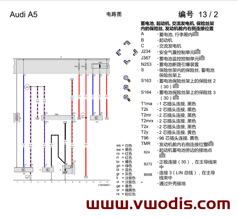 【电路图】一汽奥迪2018款A5全车电路图