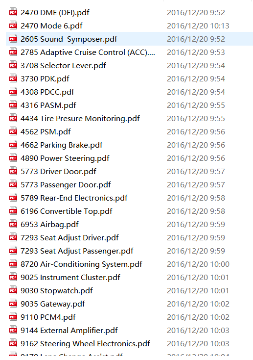 【Repair】Porsche 982 718 Boxster-718 Cayman Diagnostic Information
