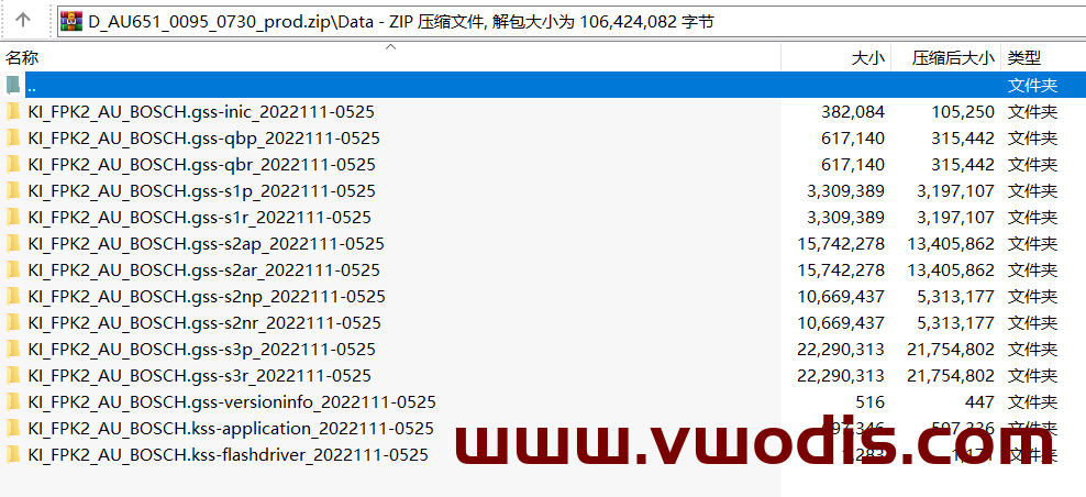 【Frimware】Audi Virtual Cockpit - Sport Layout Activation - GEN2