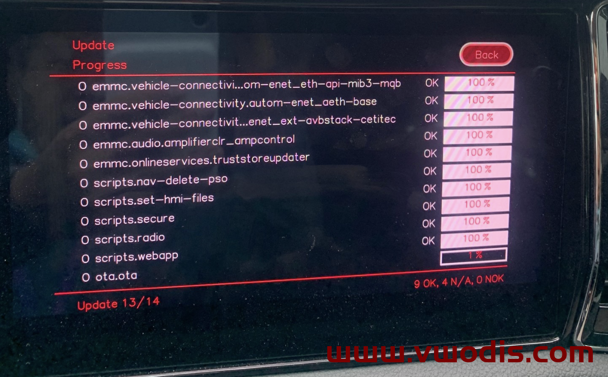 【Frimware】Skoda【vwodis】Skoda MIB3.0 CNS3.0 3VD035866 0433 Frimware