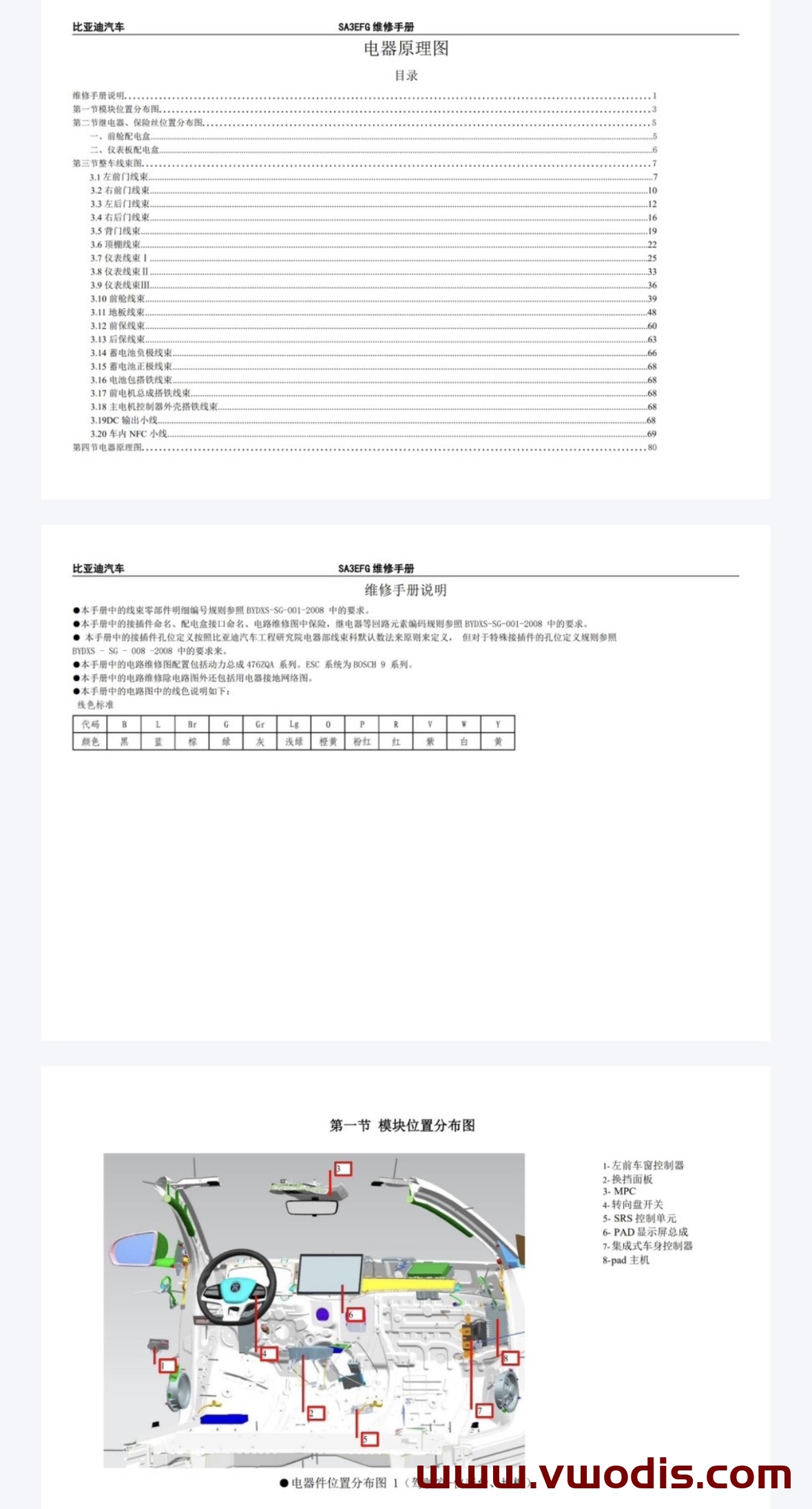 【Repair】BYD【vwodis】BYD SONG DM 2023-2024 Maintenance Manual + Circuit Diagram