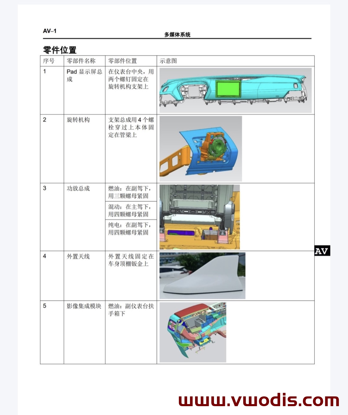 【Repair】BYD【vwodis】BYD SONG DM 2023-2024 Maintenance Manual + Circuit Diagram