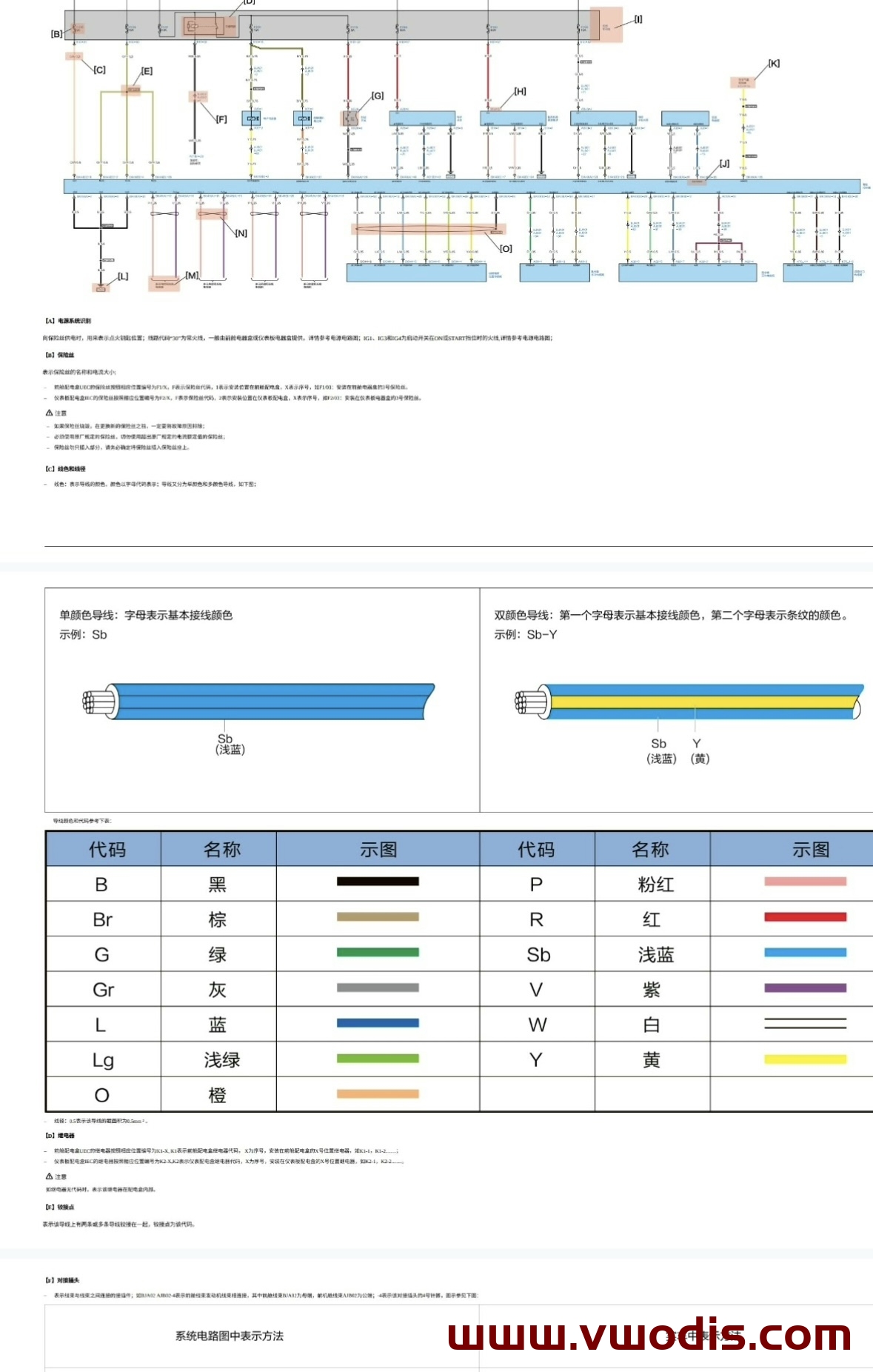 【Repair】BYD【vwodis】BYD SEAL DM 2022-2024 Maintenance Manual + Circuit Diagram