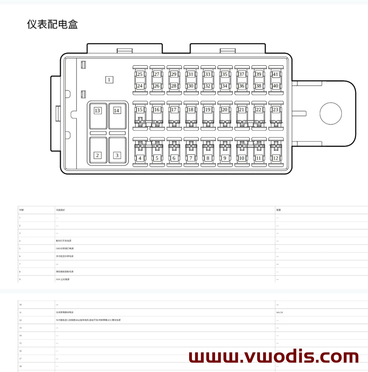 【Repair】BYD【vwodis】BYD DOLPHIN EV 2023 Maintenance Manual + Circuit Diagram
