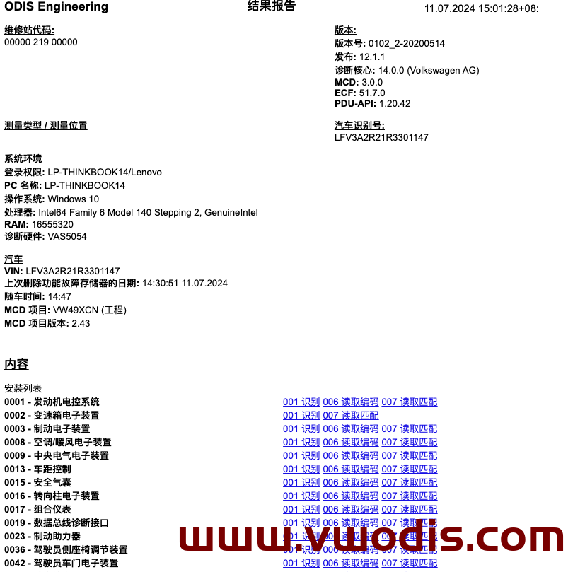 【Report】Volkswagen【vwodis】Volkswagen FVW Magotan Diagnostic Report LFV3A2R21R3301147