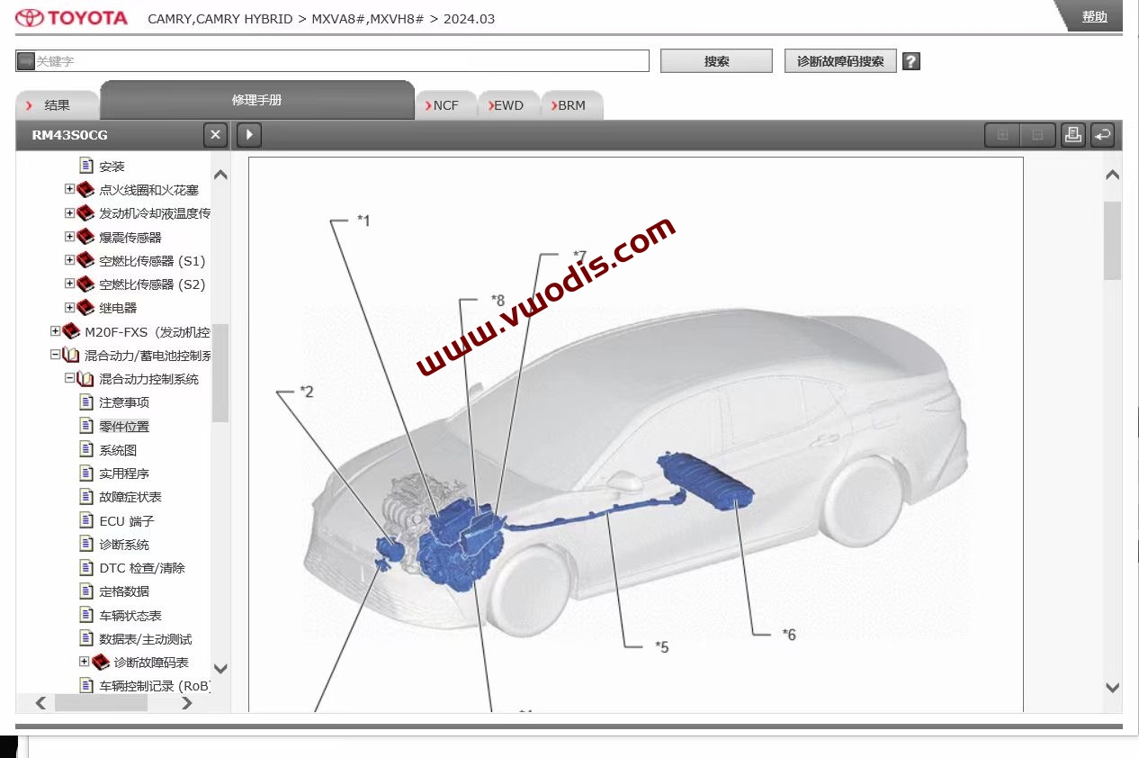 【Repair】Toyota【vwodis】Toyota Camry Dual Engine 2024 Maintenance Manual + Circuit Diagram