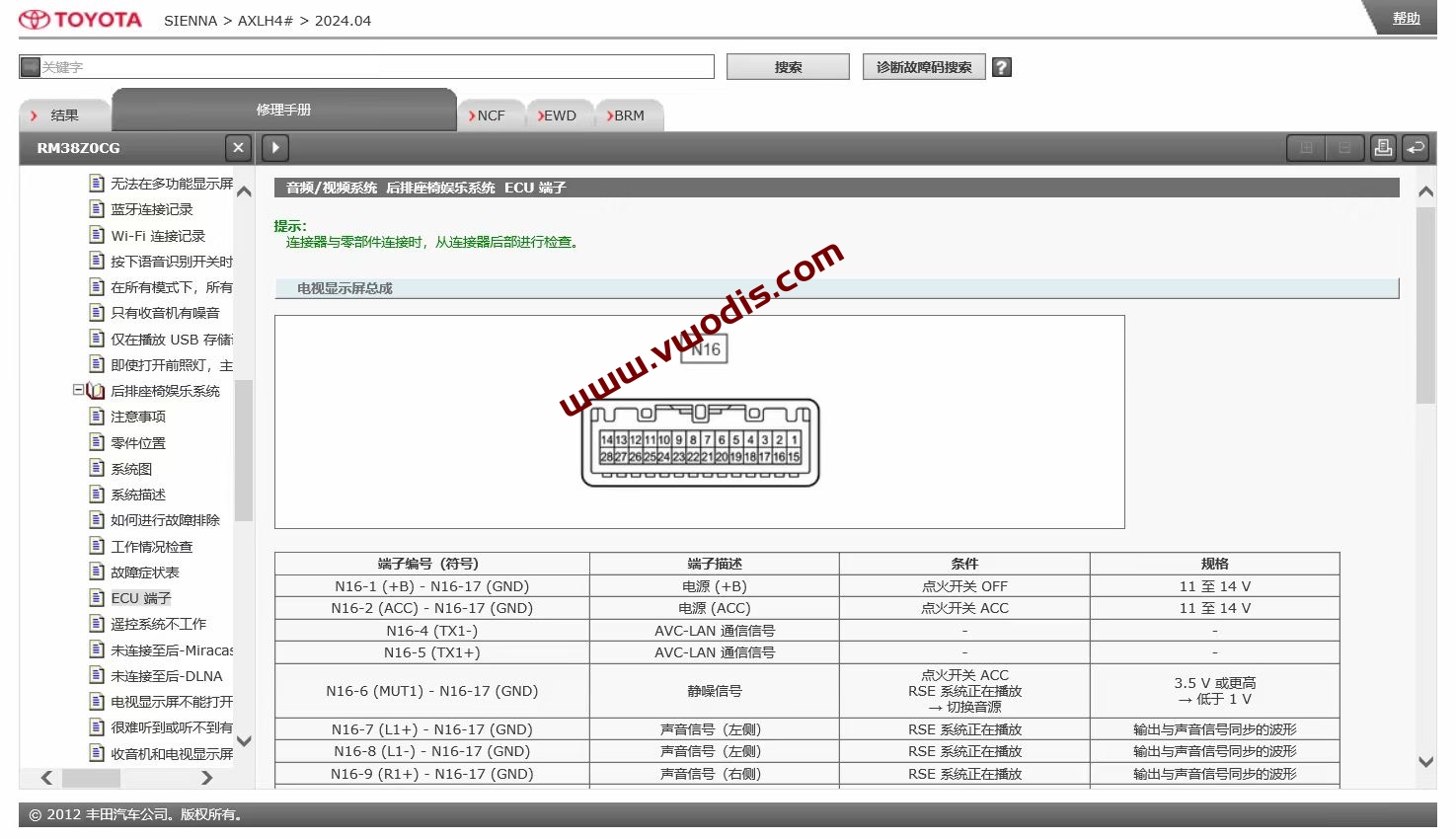 【Repair】Toyota【vwodis】Toyota SIENNA GRANVIA 2024 Maintenance Manual + Circuit Diagram
