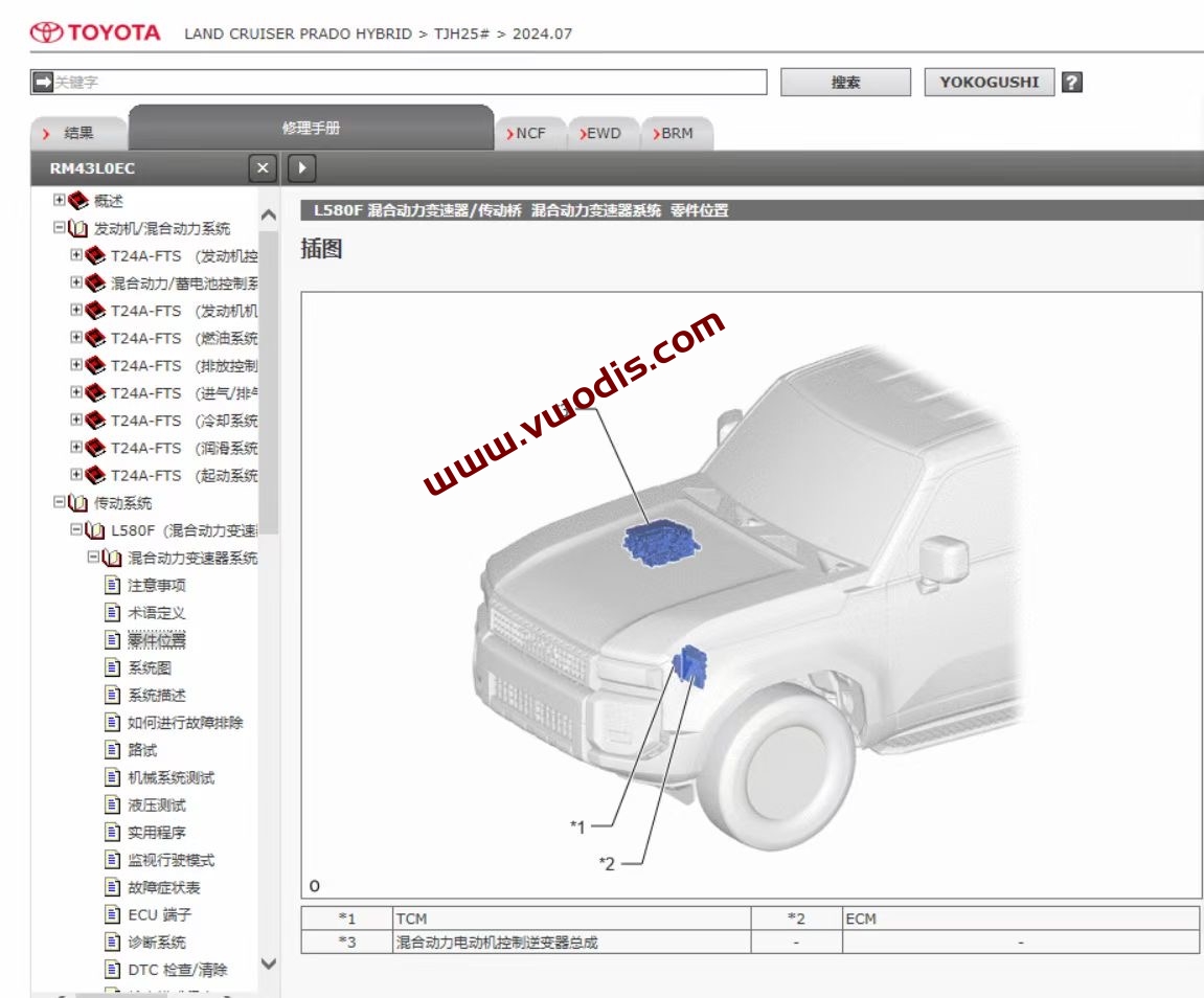 【Repair】Toyota【vwodis】Toyota LAND CRUISER PRADO 2024 Maintenance Manual + Circuit Diagram
