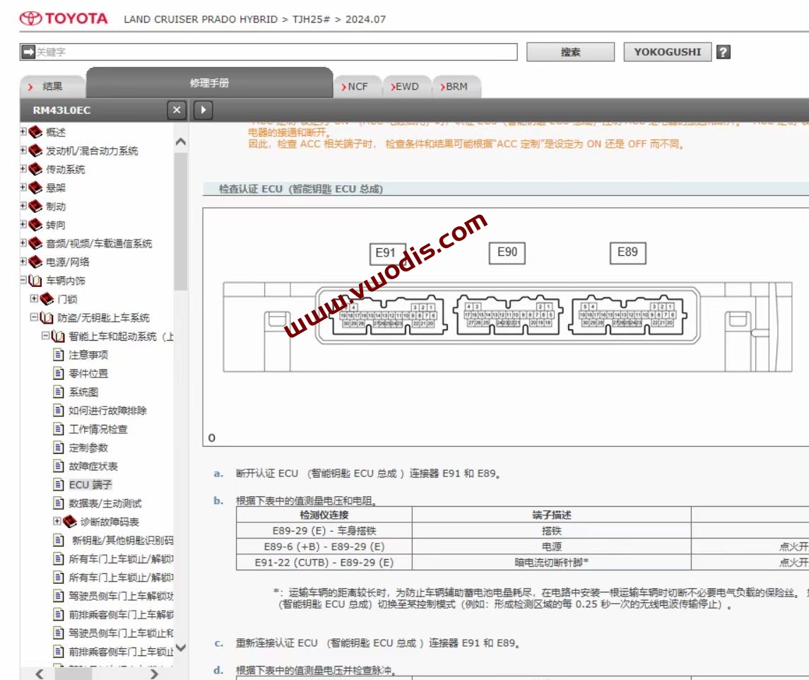 【Repair】Toyota【vwodis】Toyota LAND CRUISER PRADO 2024 Maintenance Manual + Circuit Diagram