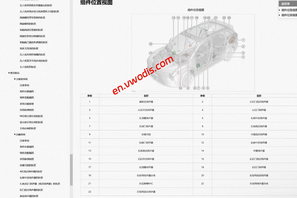 【Repair】BYD TANG L DM 2025 Maintenance Manual + Circuit Diagram