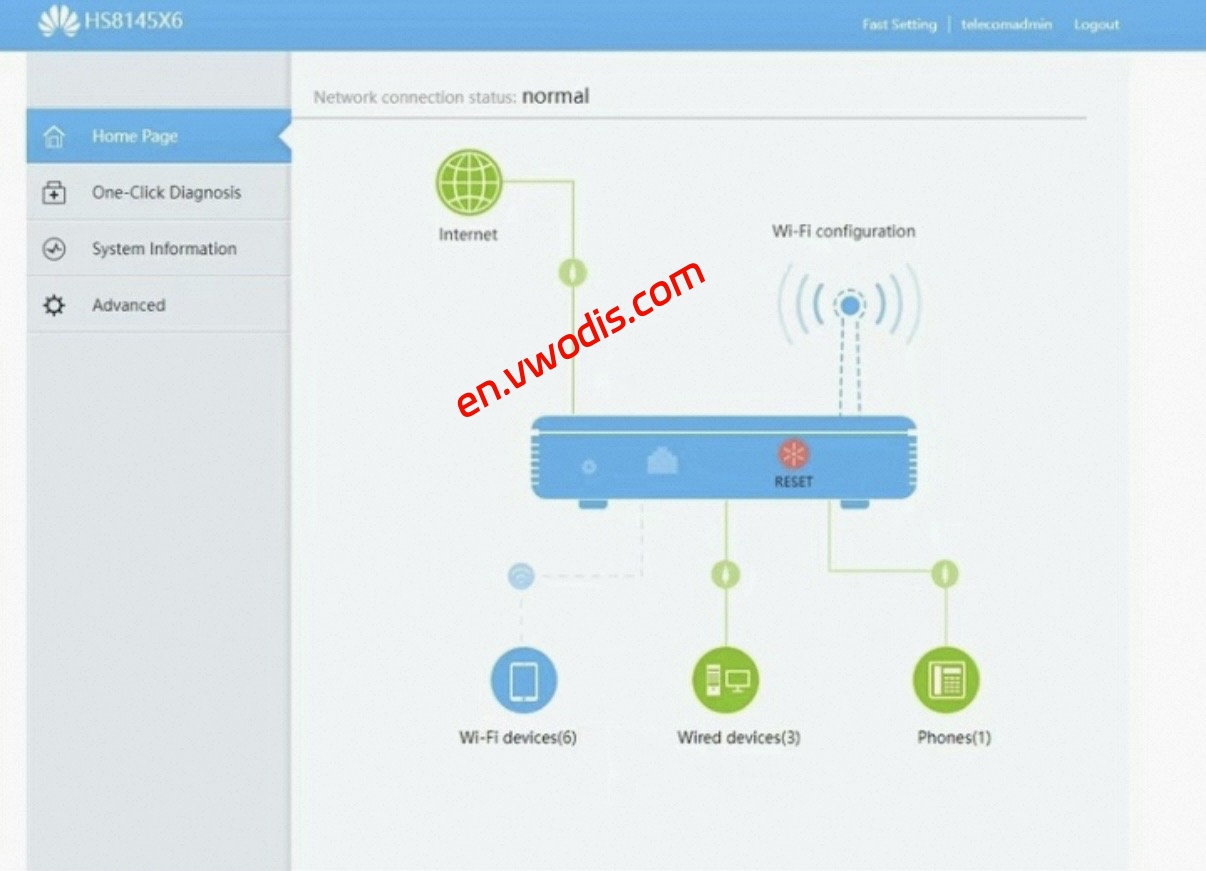 【Firmware】HUAWEI Optical Modem HS8145X6 EN Language V5R020C00S035 Firmware