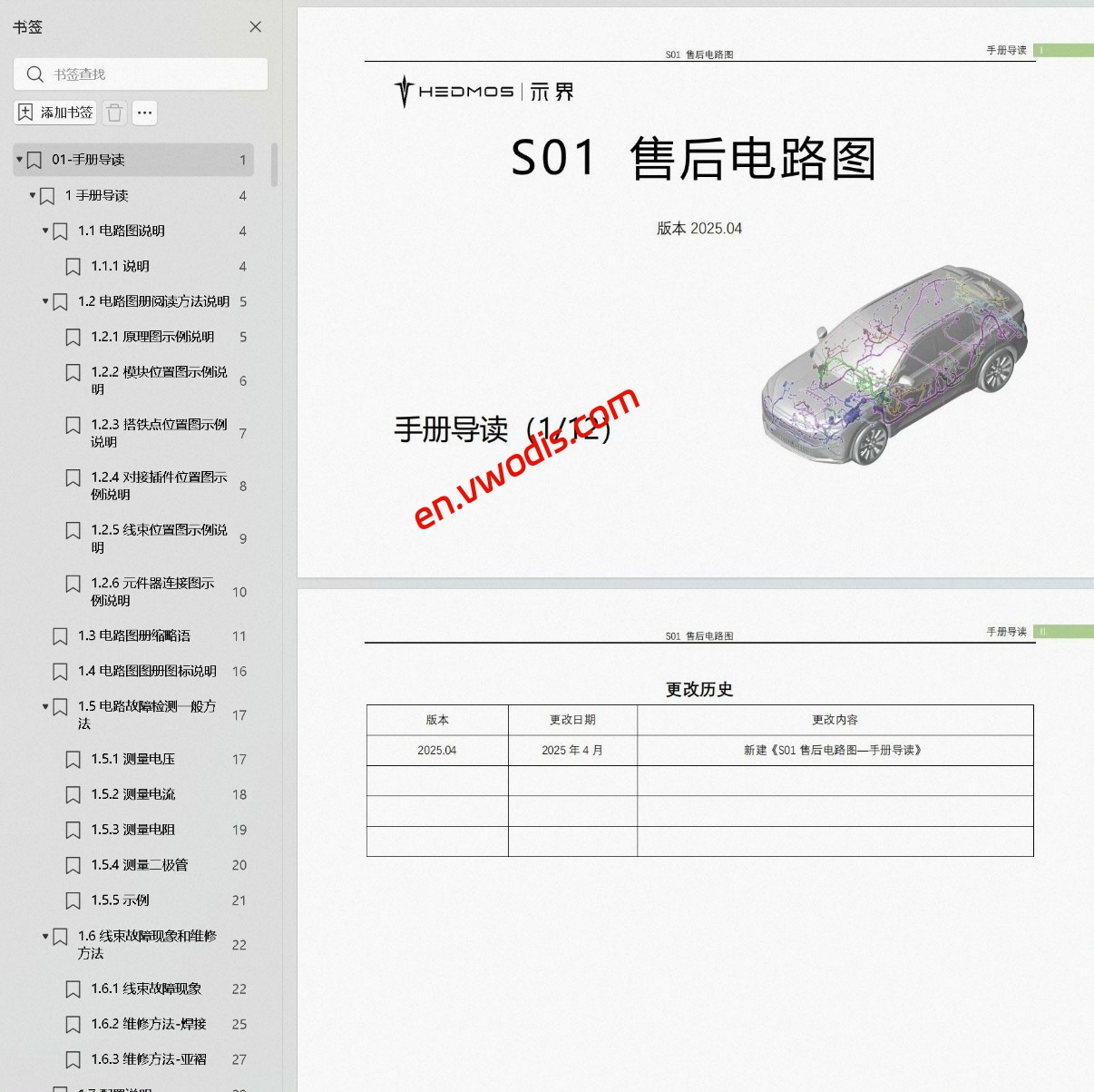 【Repair】HEDMOS 06 2025 Repair Manual + Circuit Diagram + Spare Parts Catalog + Fault Codes + Diagnostic Manual
