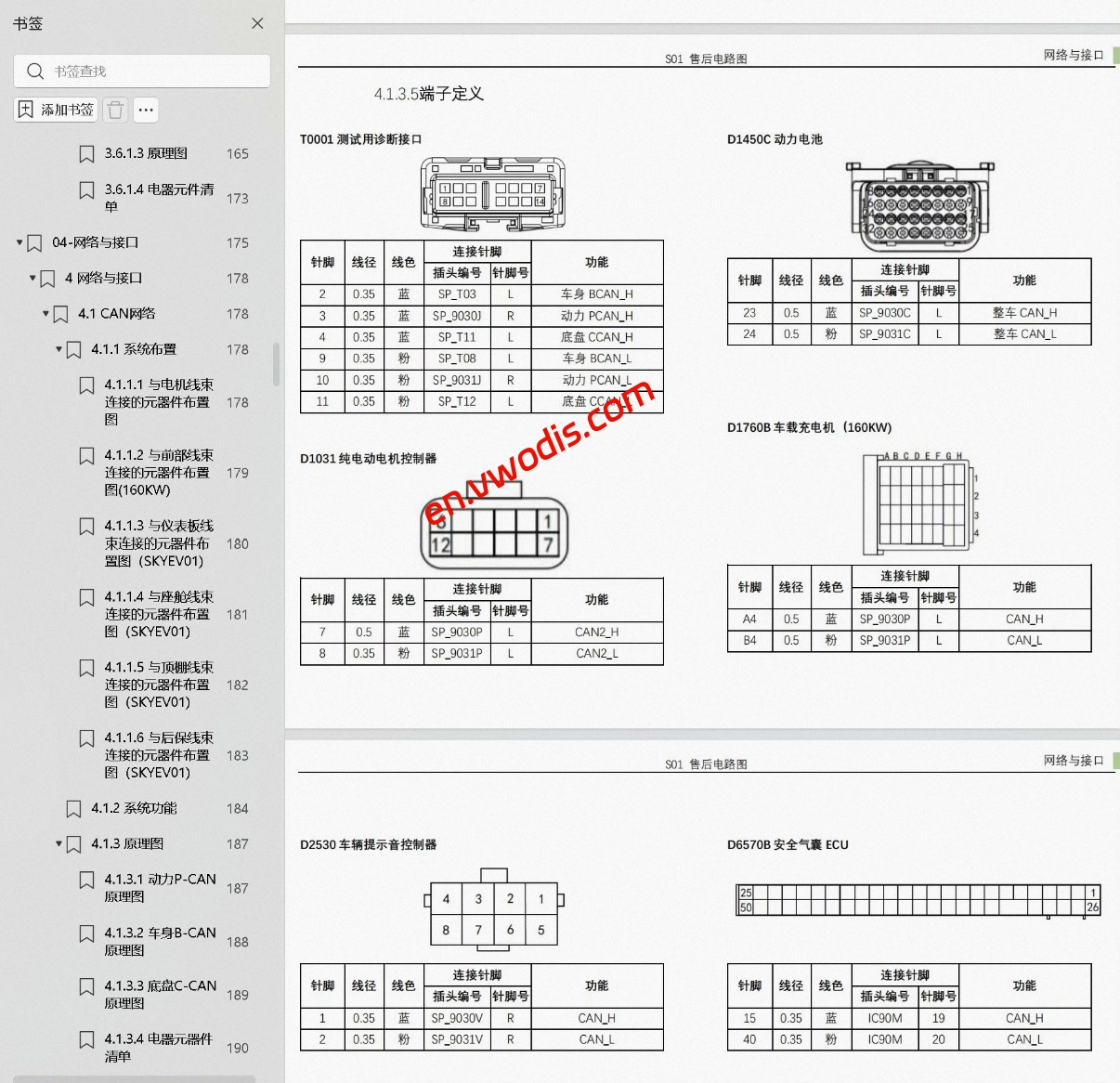 【Repair】HEDMOS 06 2025 Repair Manual + Circuit Diagram + Spare Parts Catalog + Fault Codes + Diagnostic Manual