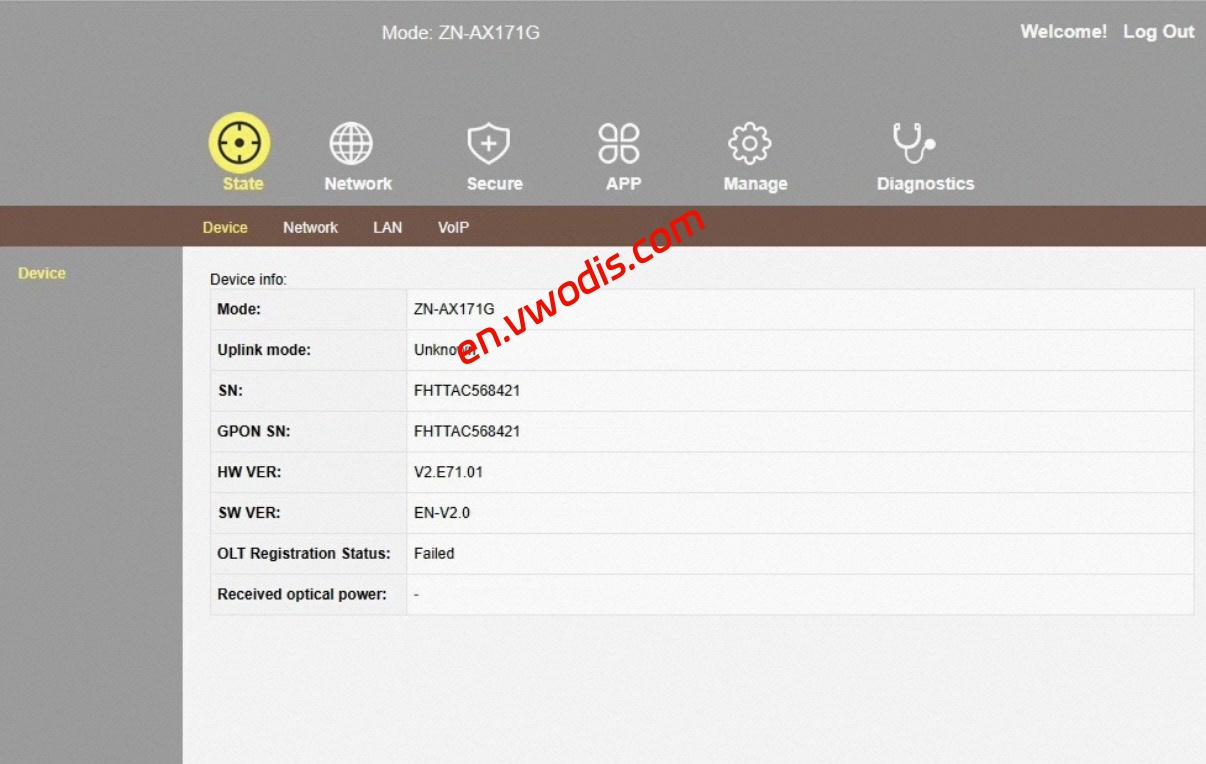 【Firmware】ZTE Optical Modem ZN-AX171G EN Language Firmware