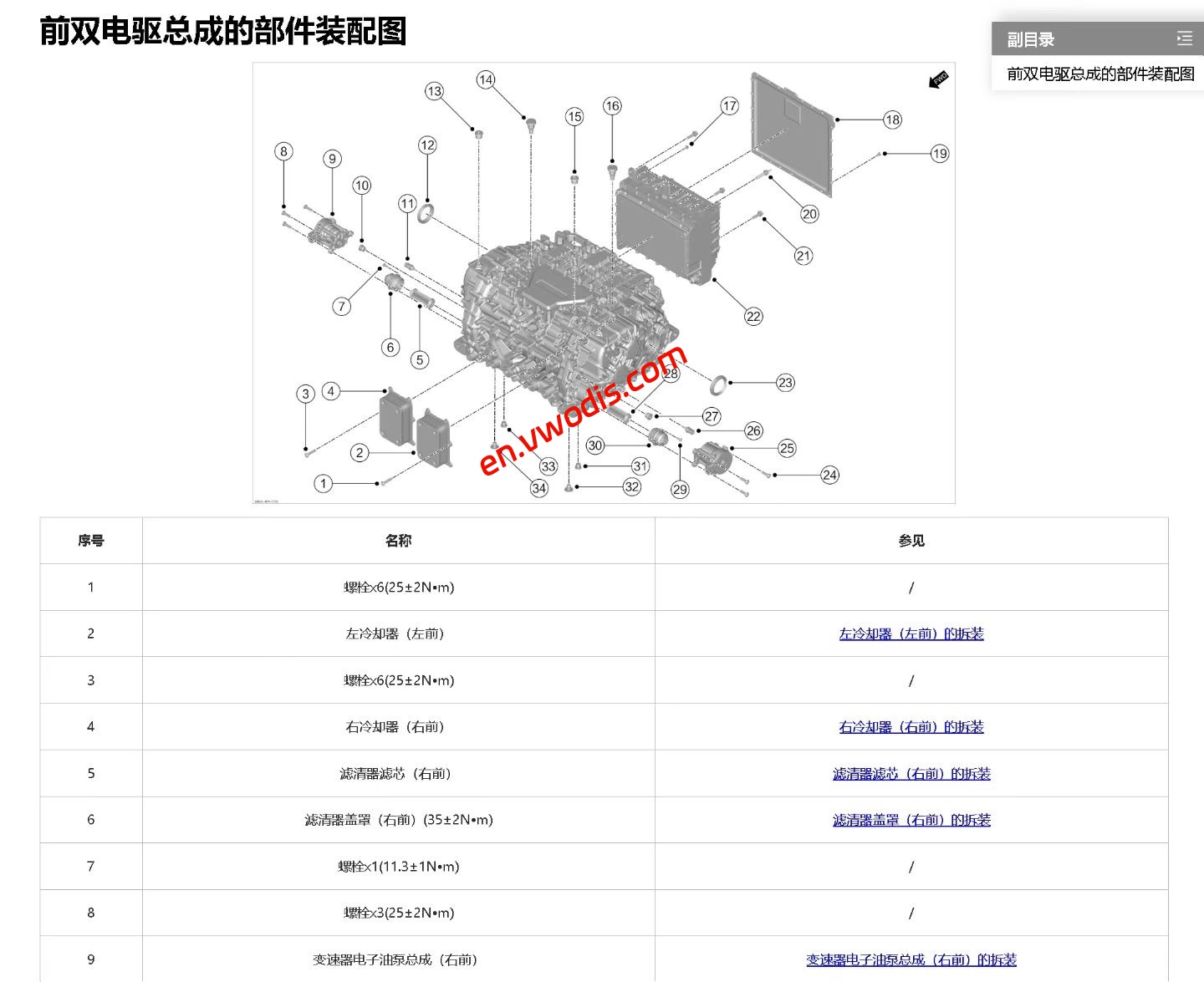 【Repair】BYD YANGWANG U9 EV 2025 Maintenance Manual + Circuit Diagram