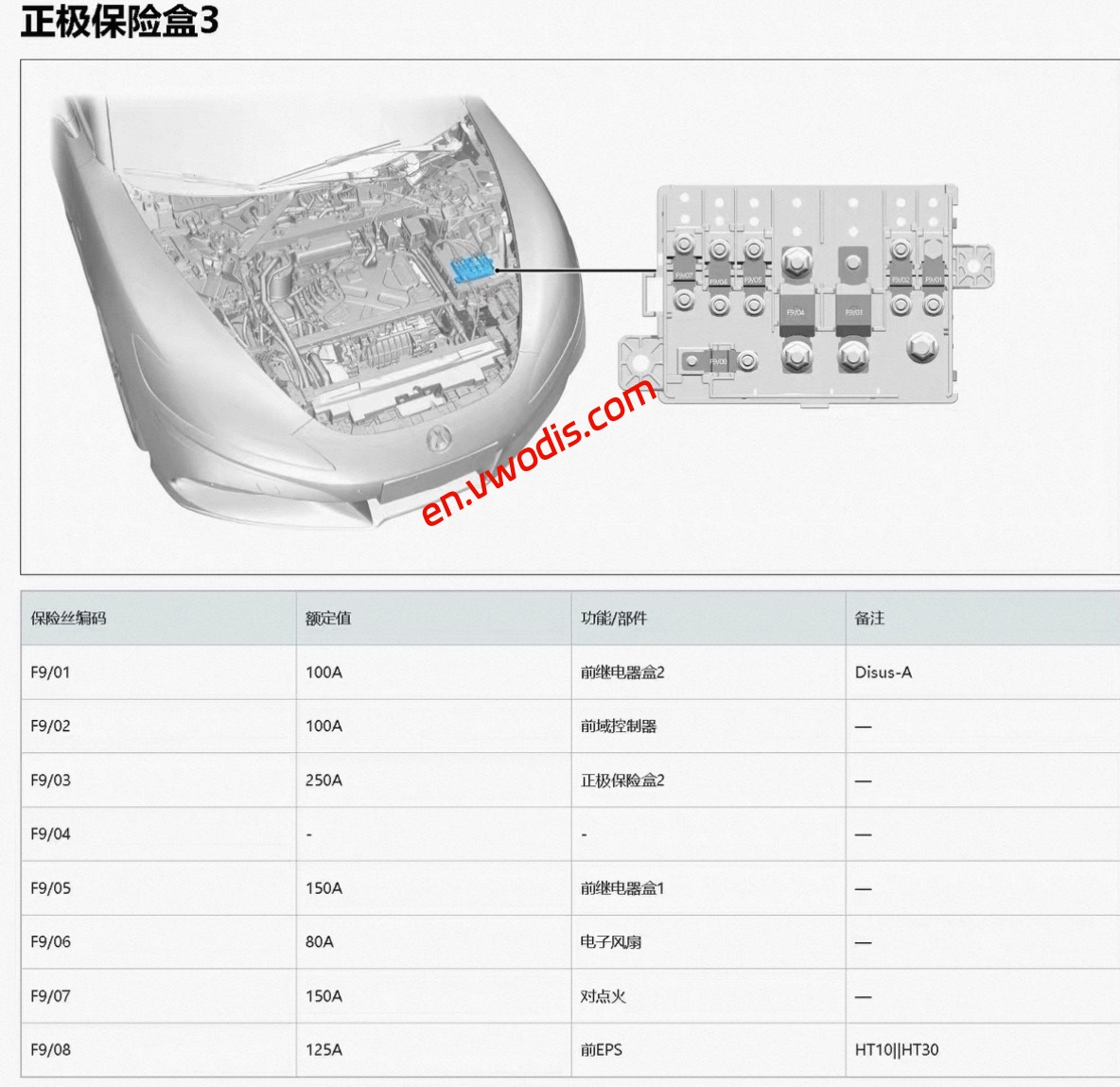 【Repair】BYD DENZA Z9GT EV 2025 Repair manuals + wiring diagrams + diagnostic manuals + user manuals + sheet metal manuals