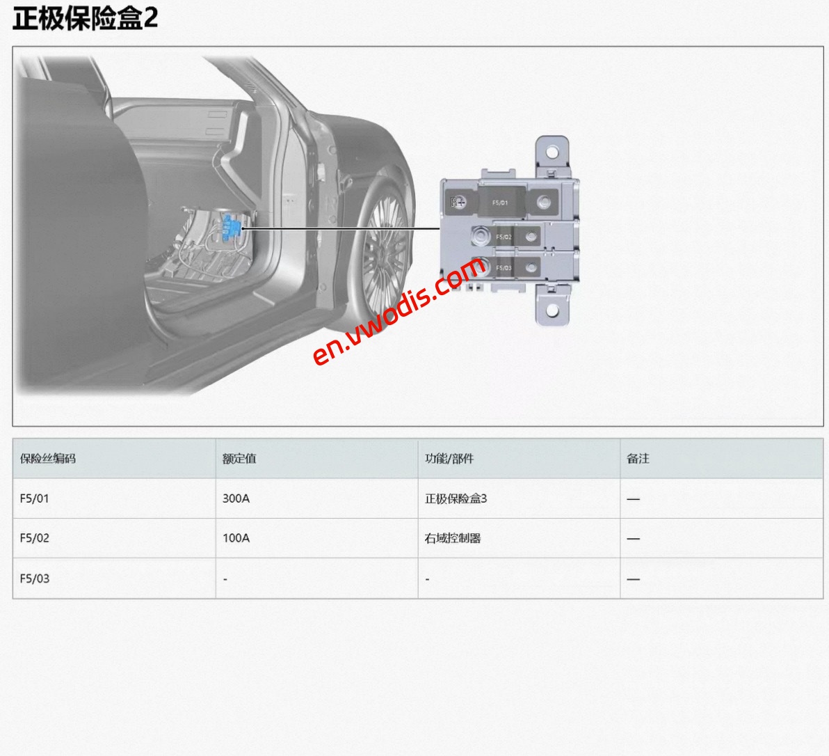 【Repair】BYD DENZA Z9GT EV 2025 Repair manuals + wiring diagrams + diagnostic manuals + user manuals + sheet metal manuals