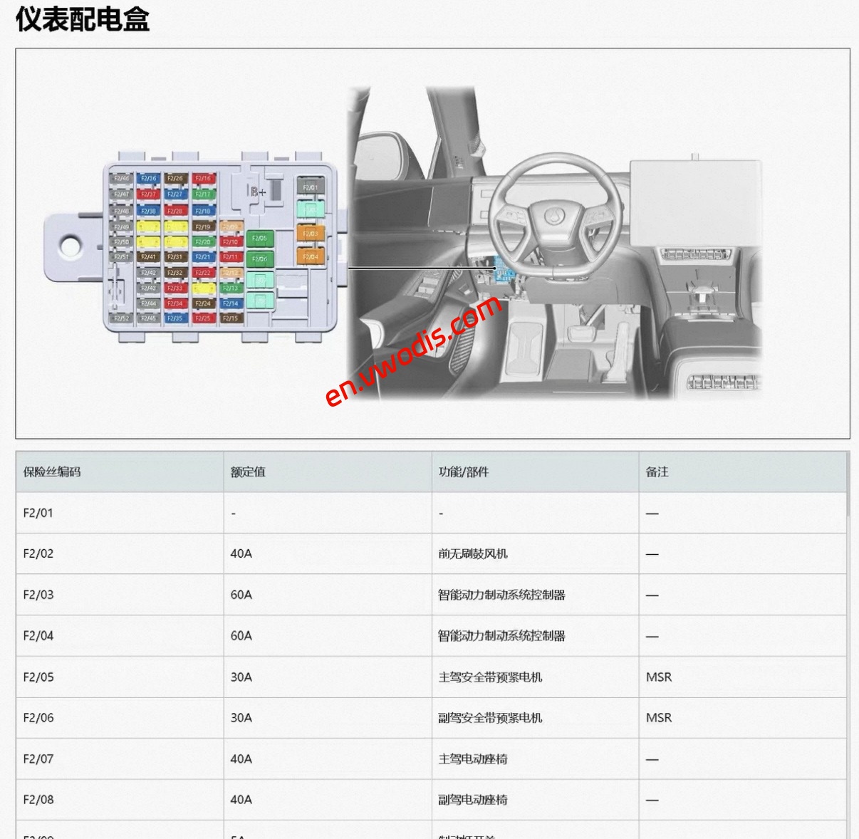 【Repair】BYD DENZA Z9GT EV 2025 Repair manuals + wiring diagrams + diagnostic manuals + user manuals + sheet metal manuals
