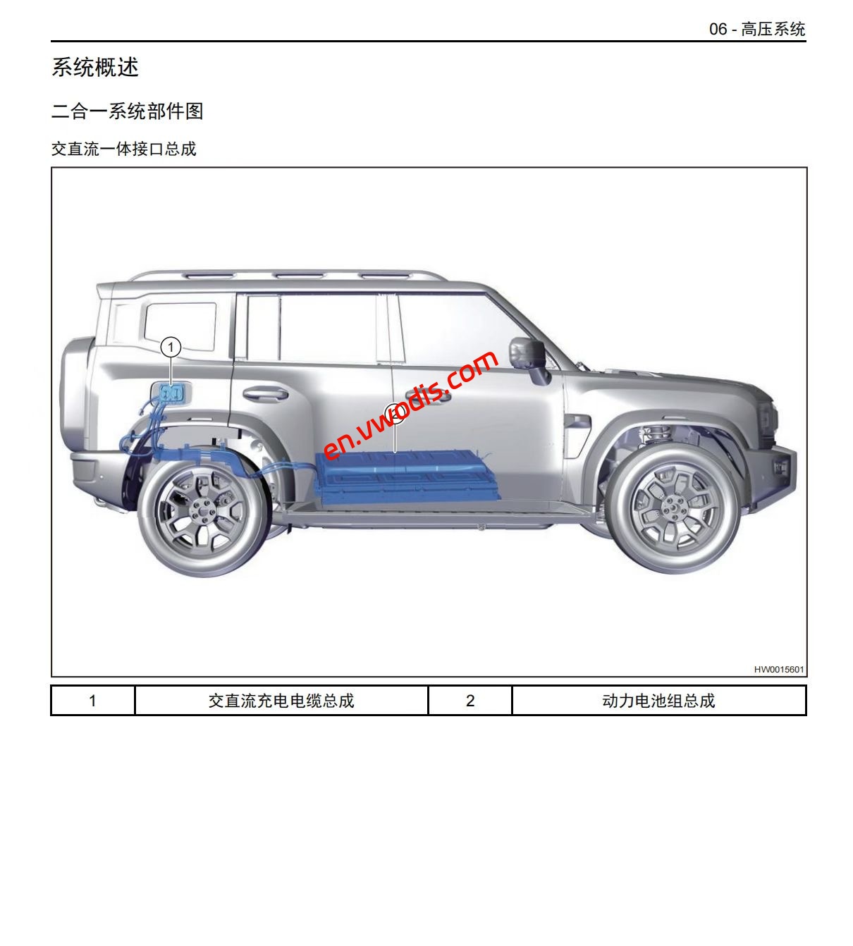 【Repair】Jetour Traveler C-DM 2026 Repair Manual + Circuit Diagram+Diagnostic Manual