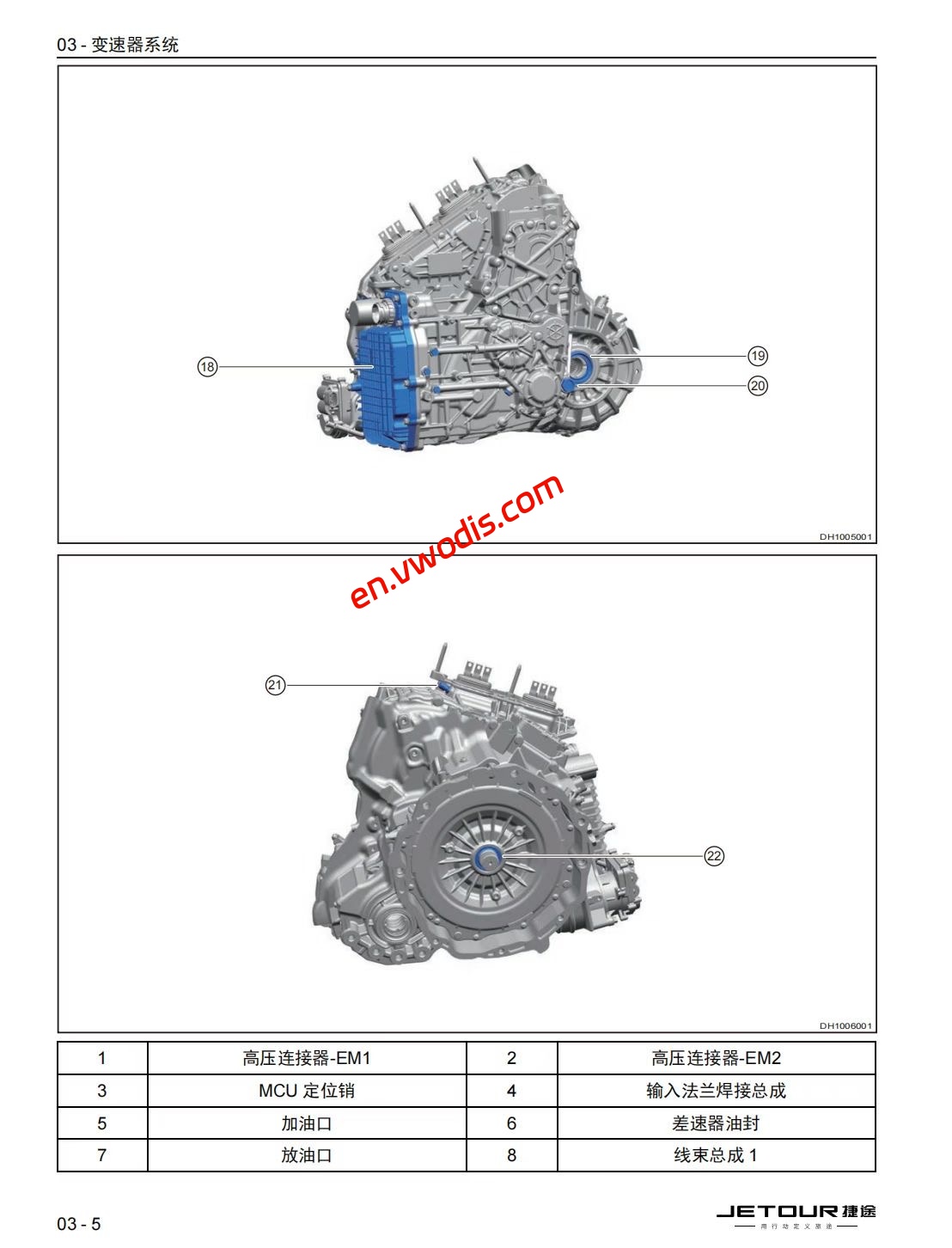 【Repair】Jetour Traveler C-DM 2026 Repair Manual + Circuit Diagram+Diagnostic Manual