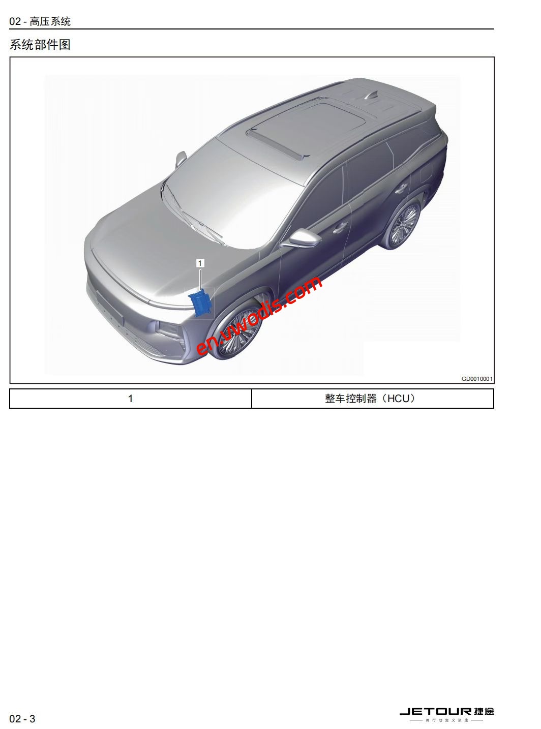 【Repair】Jetour Shanhai L9 2025 Repair Manual + Circuit Diagram+Diagnostic Manual