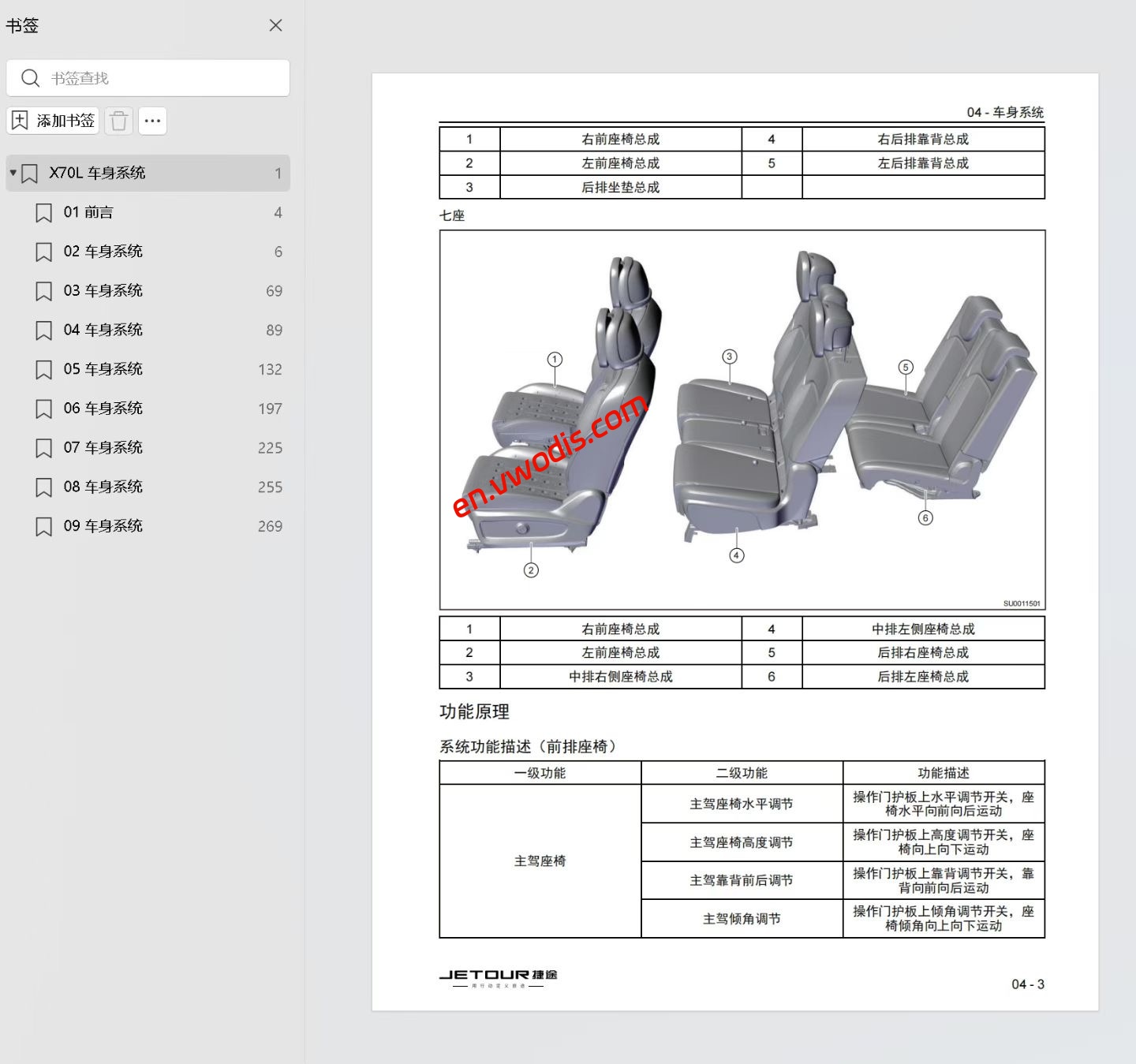 【Repair】Jetour X70L 2026 Repair Manual + Circuit Diagram+Diagnostic Manual