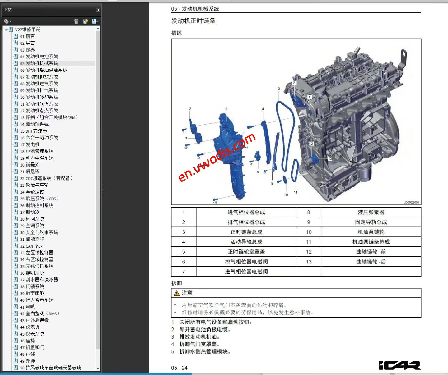 【Repair】CHERY ICAR V27 2026 Maintenance Manual + Circuit Diagram