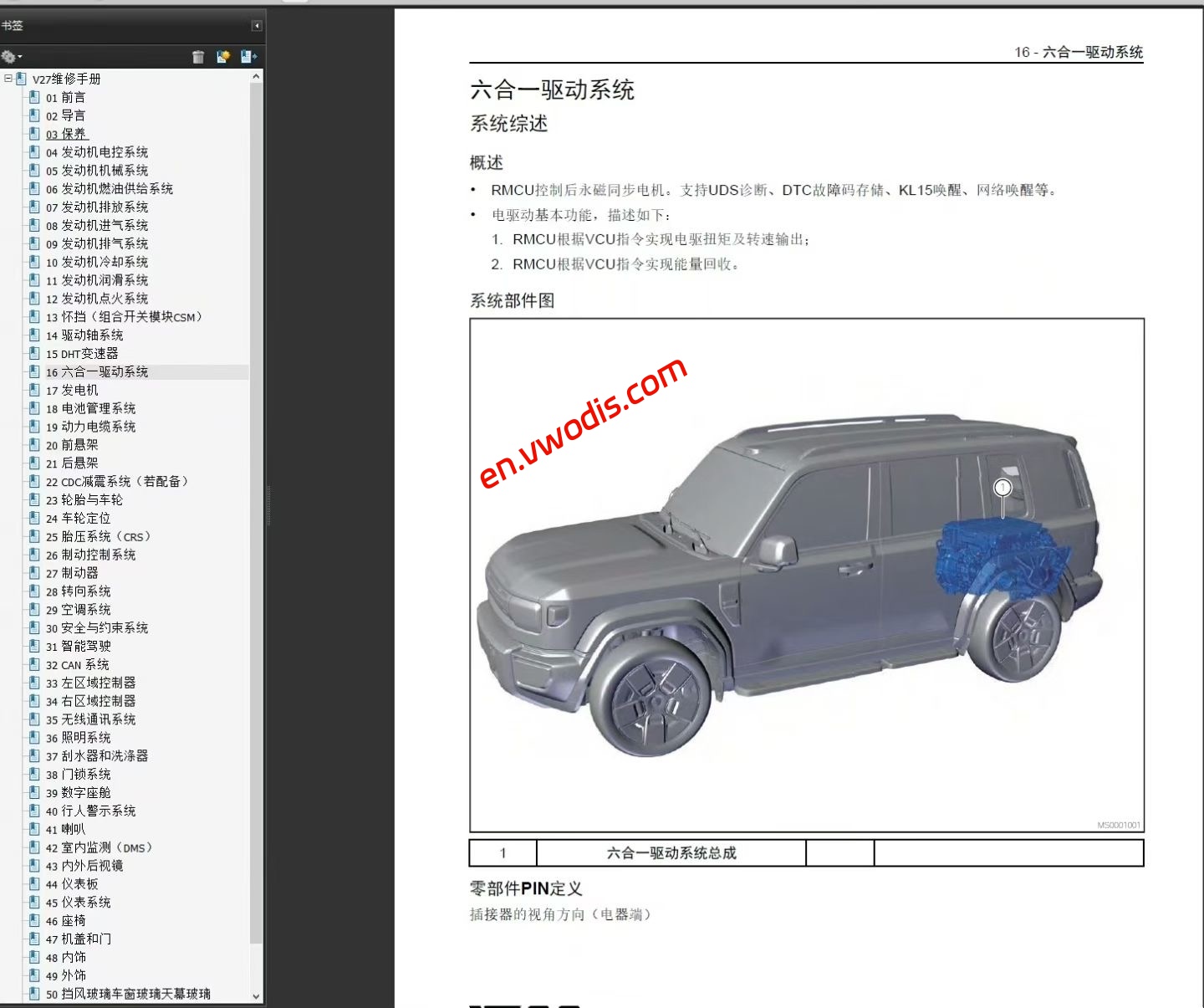 【Repair】CHERY ICAR V27 2026 Maintenance Manual + Circuit Diagram