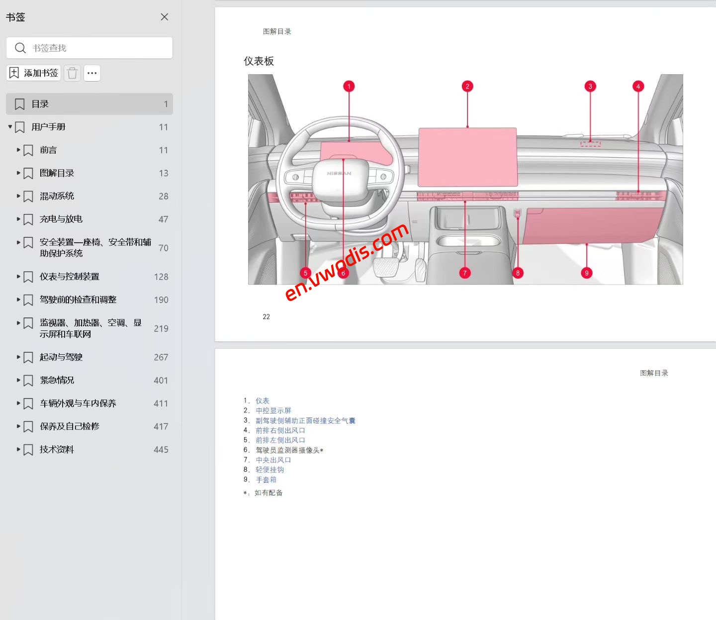 【Repair】Nissan N6 2026 Repair manual + circuit diagram + diagnostic manual + fault diagnosis + user manual + owner's guide