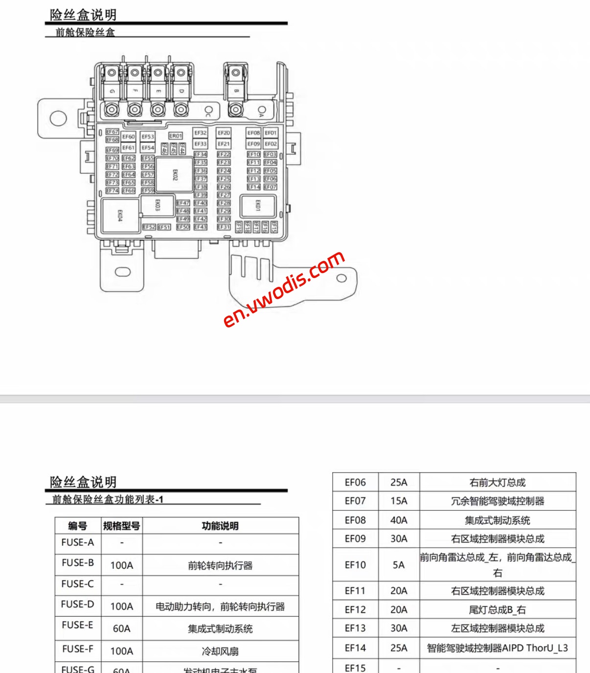【Repair】IM LS9 2026 Circuit diagram + diagnostic manual + maintenance manual + user manual