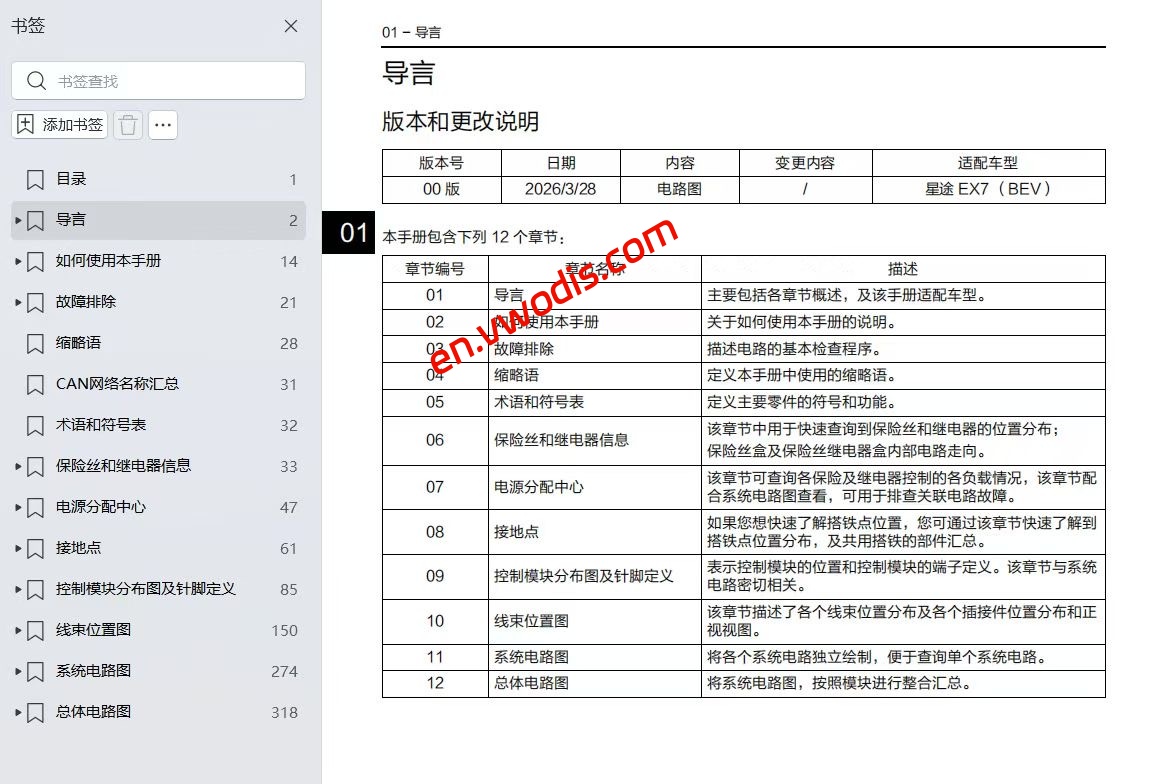 【Repair】Chery Xingtu EX7 Intelligent Driving 2026 Repair manual + circuit diagram + diagnostic manual + fault diagnosis + user manual + owner’s guide