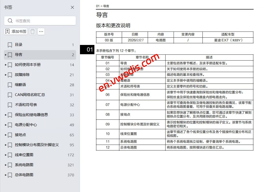 【Repair】Chery Xingtu EX7 Intelligent Driving 2026 Repair manual + circuit diagram + diagnostic manual + fault diagnosis + user manual + owner’s guide