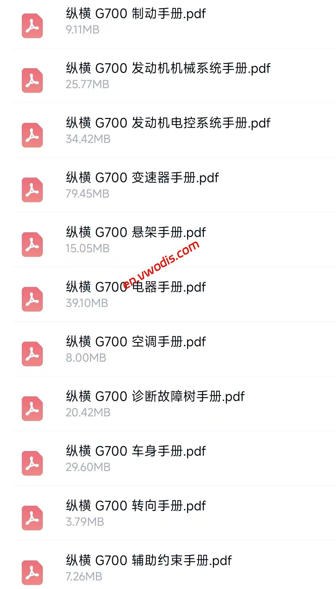 【Repair】Jetour 2025 G700 Repair Manual + Circuit Diagram