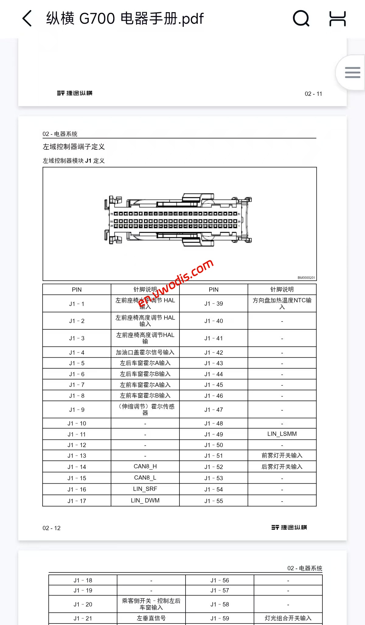 【Repair】Jetour 2025 G700 Repair Manual + Circuit Diagram