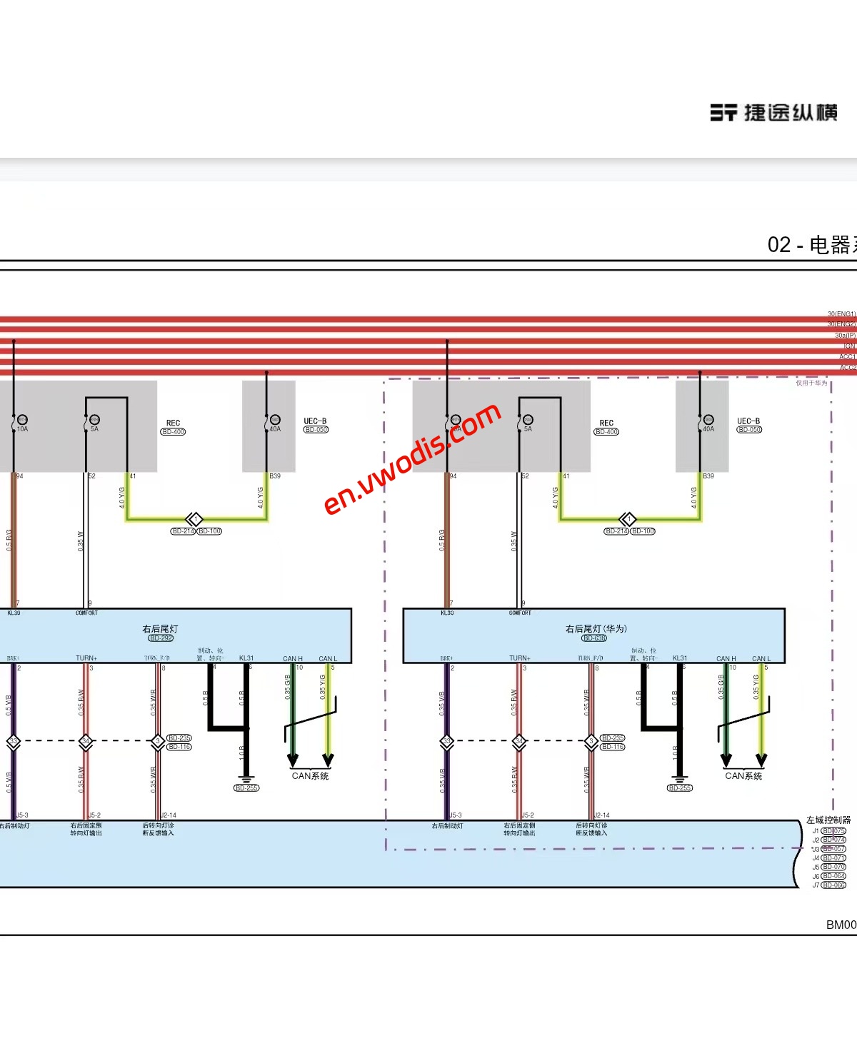 【Repair】Jetour 2025 G700 Repair Manual + Circuit Diagram