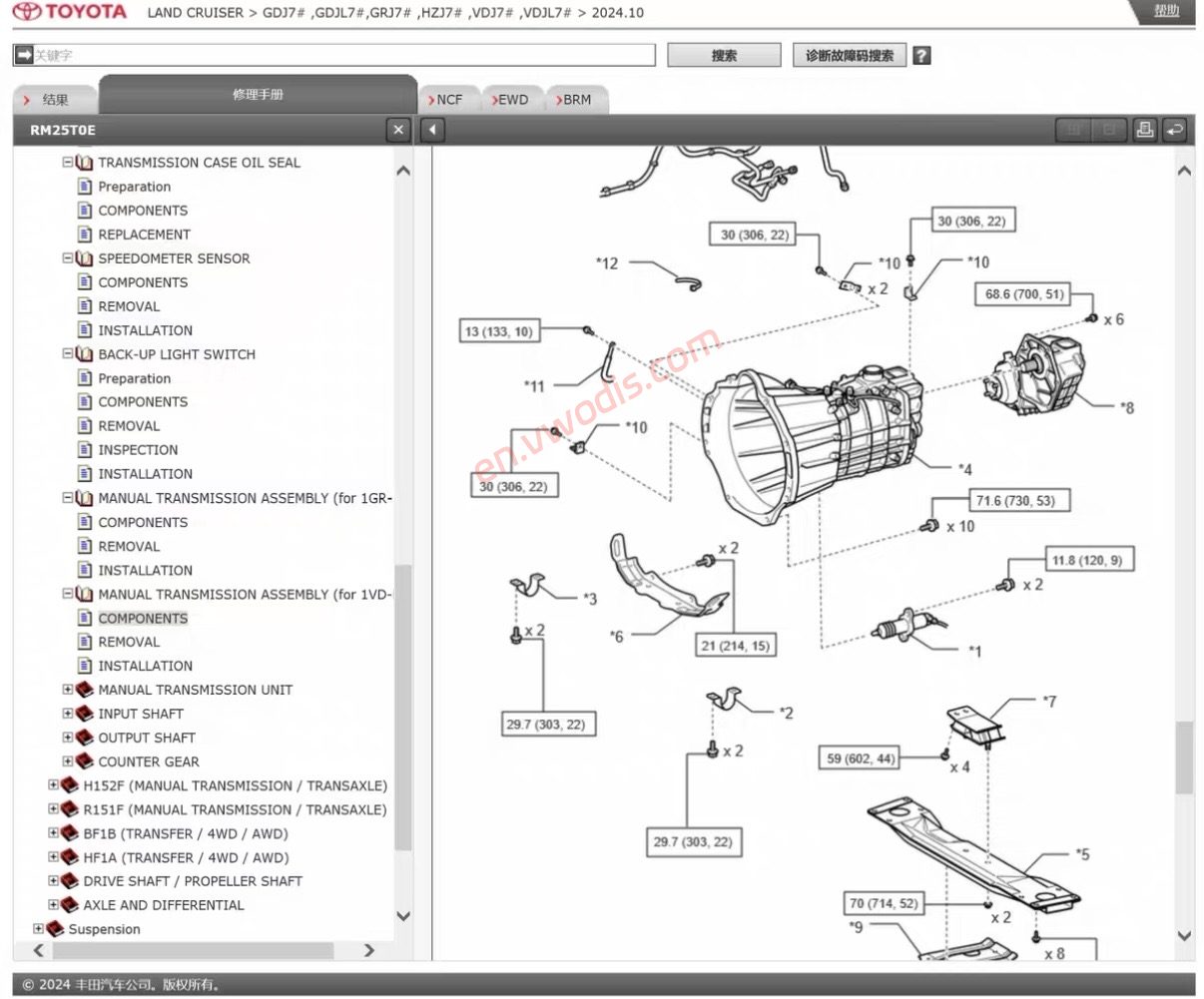 【Repair】Toyota LANDCRUISER 2014-2024 Repair Manual + Circuit Diagram【English】