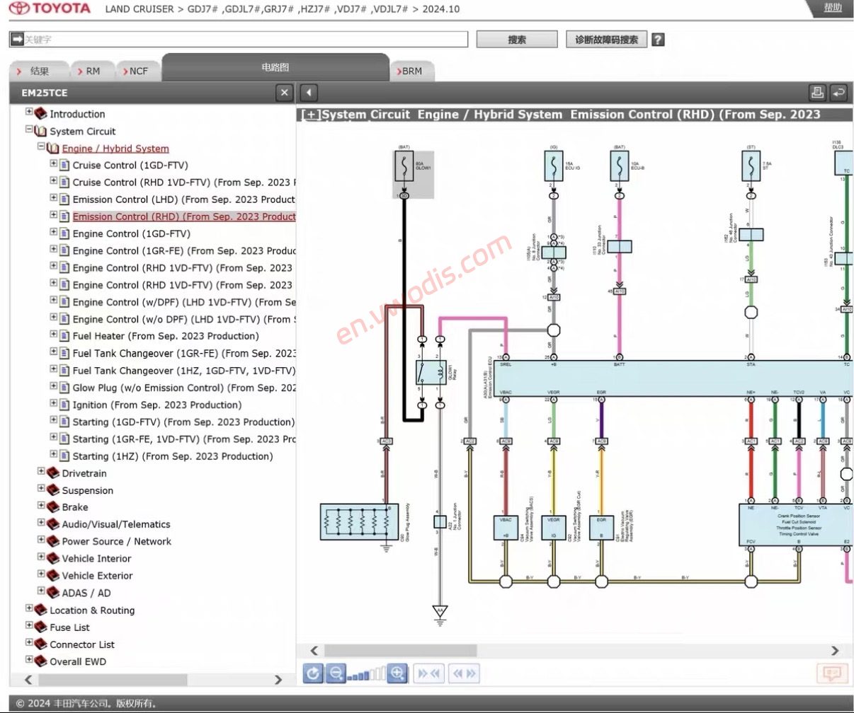 【Repair】Toyota LANDCRUISER 2014-2024 Repair Manual + Circuit Diagram【English】