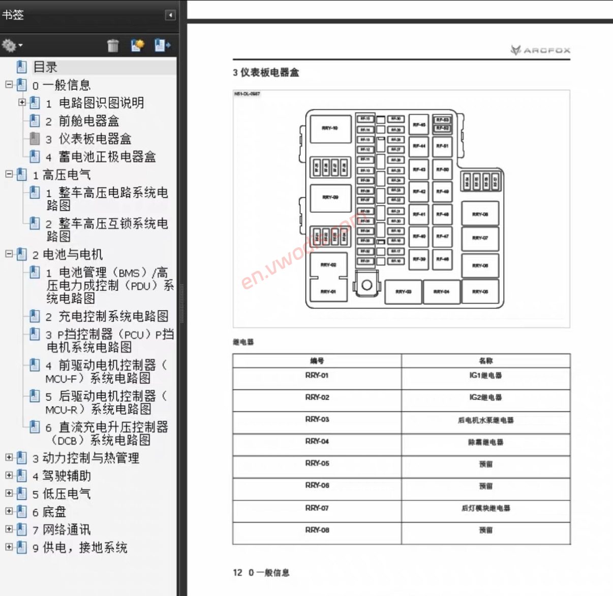 【Repair】2024-2027 ARCFOX Alpha S5 Maintenance Manual + Circuit Diagram