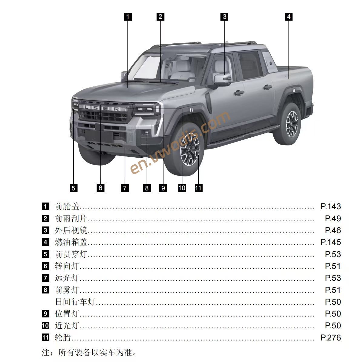 【Circuit Diagrams】Chery JETOUR Zongheng F700 2026 Workshop Manual & Wiring Diagrams
