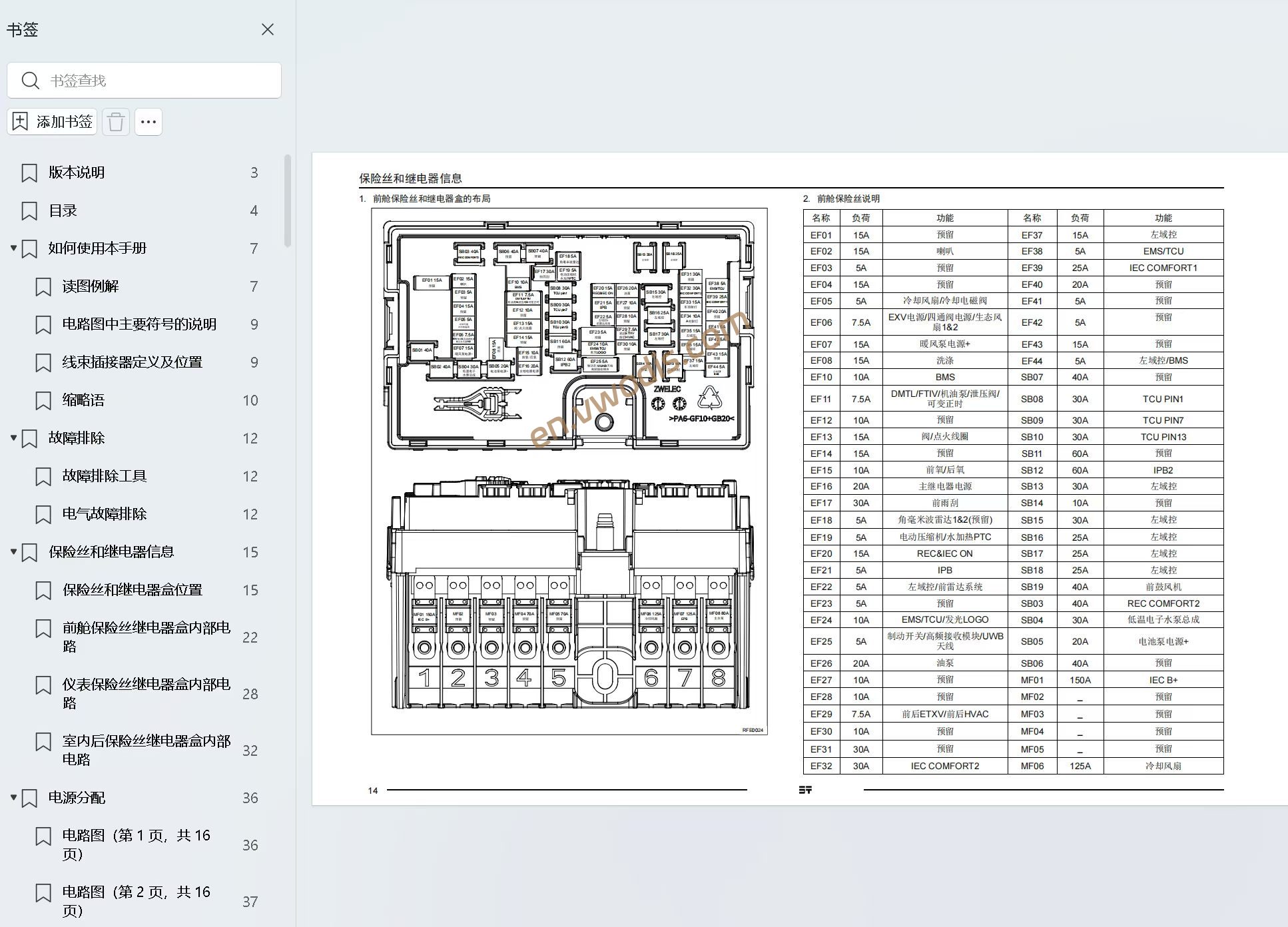 【Circuit Diagrams】Chery JETOUR Zongheng F700 2026 Workshop Manual & Wiring Diagrams