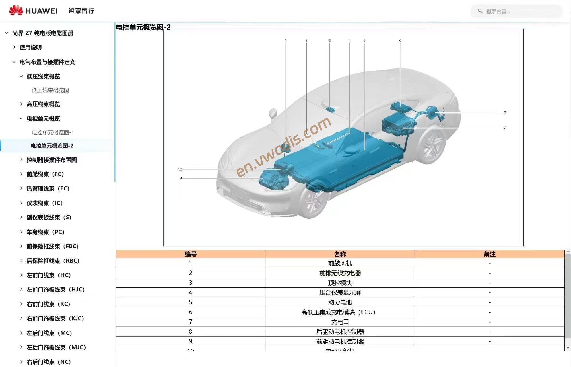 【Repair】HIMA Shangjie Z7 2026 BEV Circuit Diagrams + Service Manual + Owner's Manual + Parts Catalog