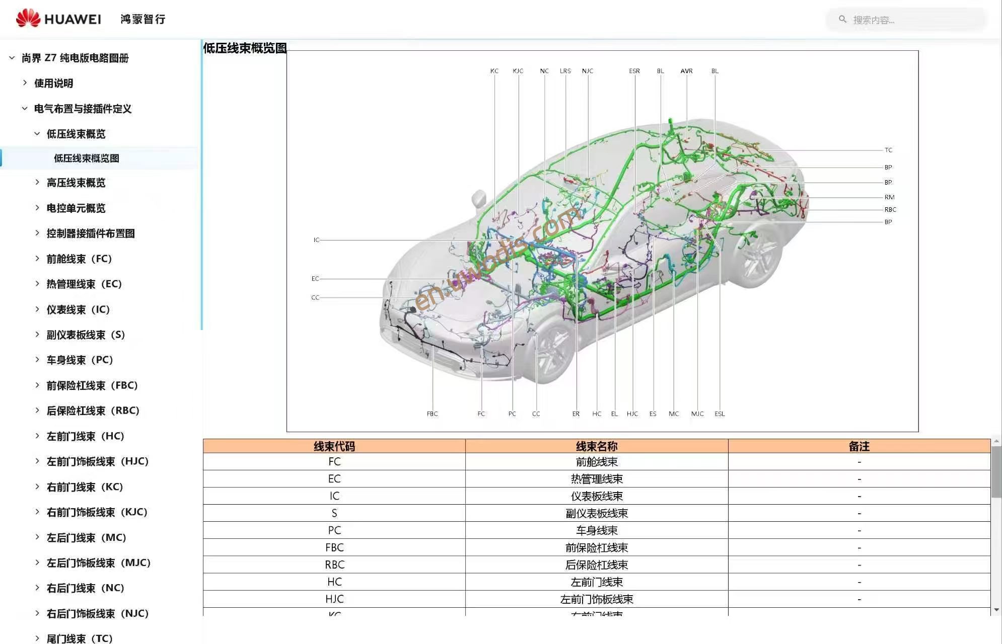 【Repair】HIMA Shangjie Z7 2026 BEV Circuit Diagrams + Service Manual + Owner's Manual + Parts Catalog