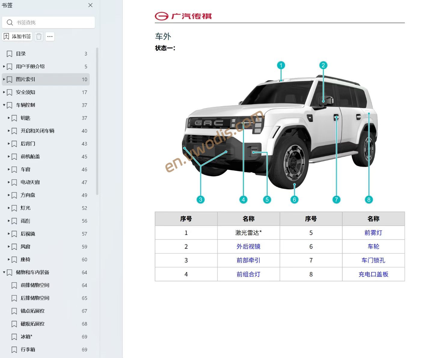 【Repair】GAC Trumpchi Yue 7 2026 Repair Manual + Wiring Diagrams + Owner's Manual